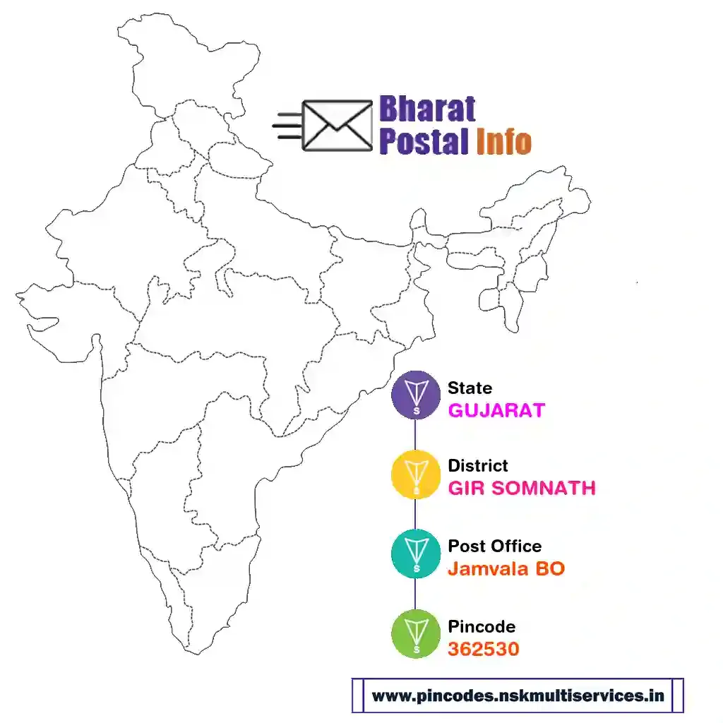 gujarat-gir somnath-jamvala bo-362530